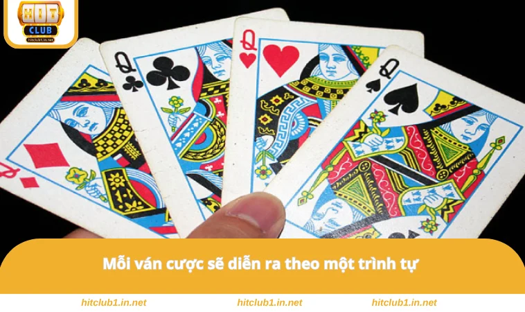 Mỗi ván cược sẽ diễn ra theo một trình tự