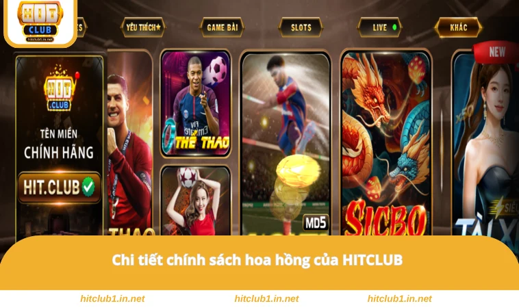 Đại Lý HITCLUB 2 Chi tiết chính sách hoa hồng của HITCLUB